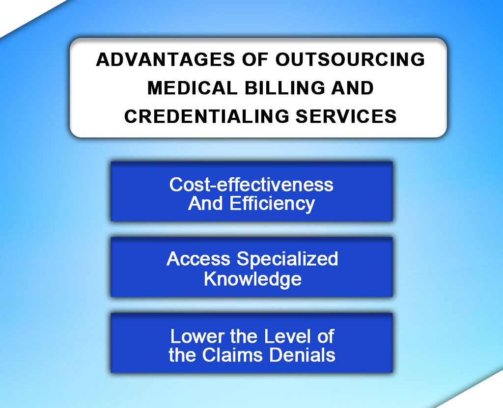advantages of outsource medical medical billing services to resilient mbs
