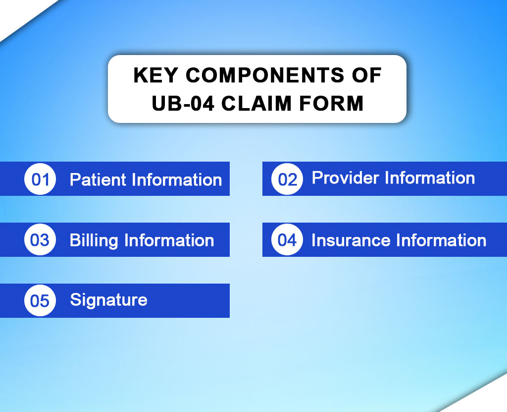 main components of ub-o4 claim form - resilient mbs