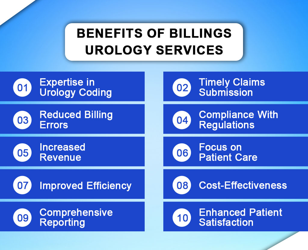 benefits of urology billings servrvics - resilient mbs