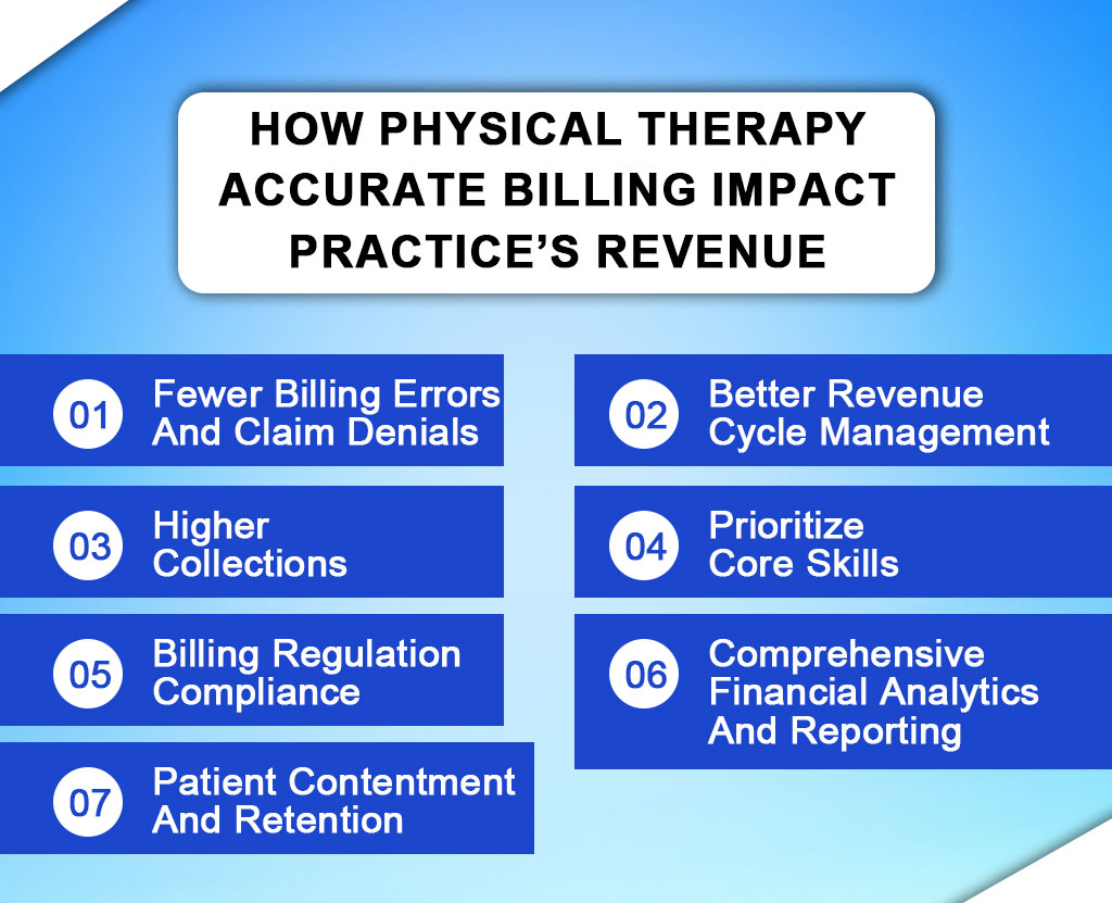 important points for accurate physiacl therapy medical billing services - resilient mbs