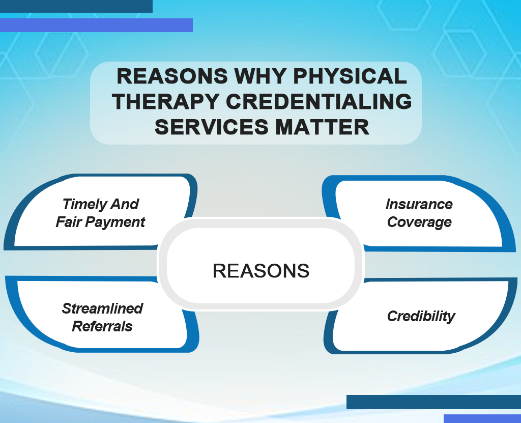 reasons of physical therapy credentialing services - resilient mbs