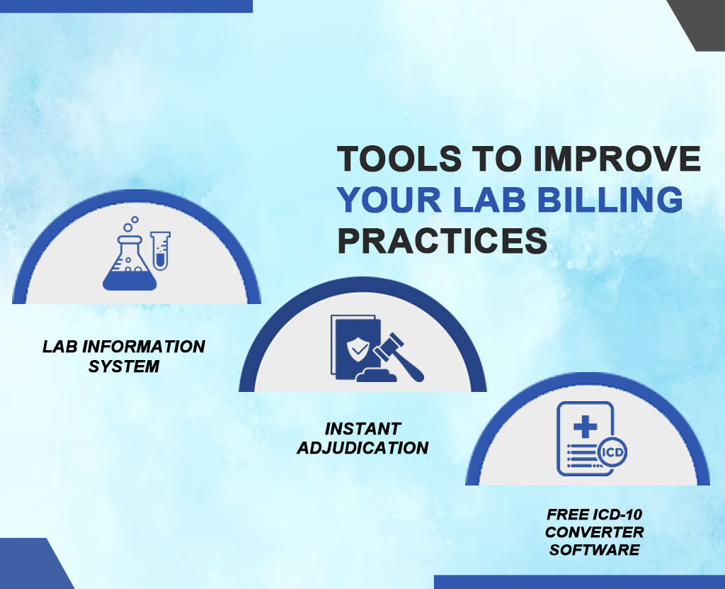 tools for lab billing services - resilient mbs