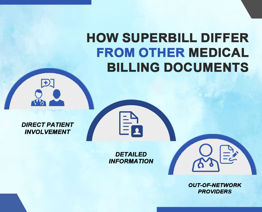 difference between superbills and normal medical billing