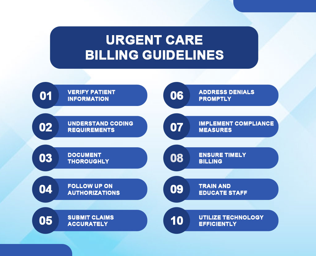 Urgent Care Billing Guidelines - resilient mbs