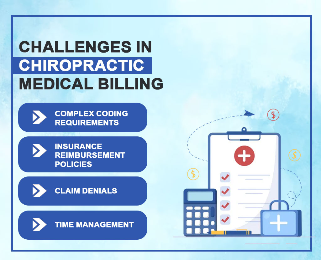 CHALLENGES IN CHIROPRACTIC MEDICAL BILLING resilient mbs llc