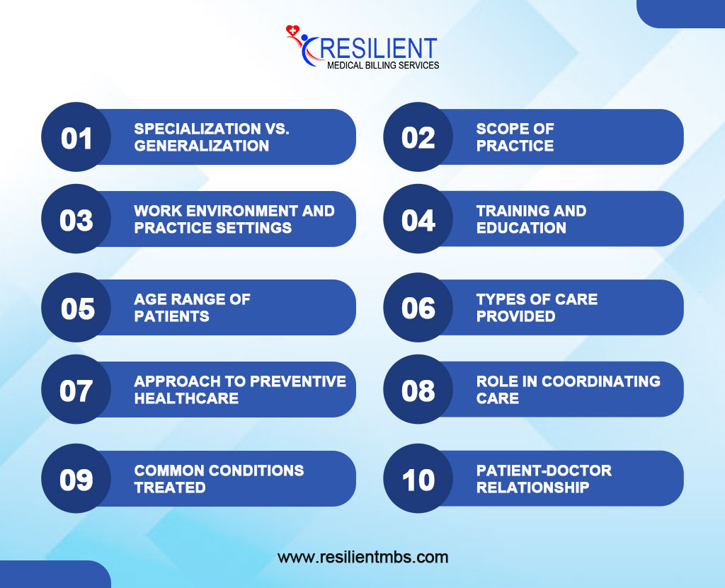 10-key-difference-in-family-vs-internal-medicine