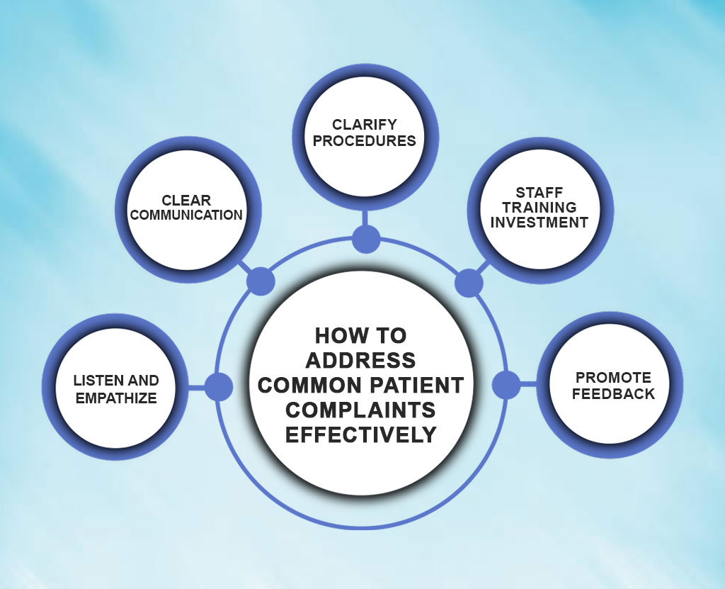 how-to-address-common-patient-complaints