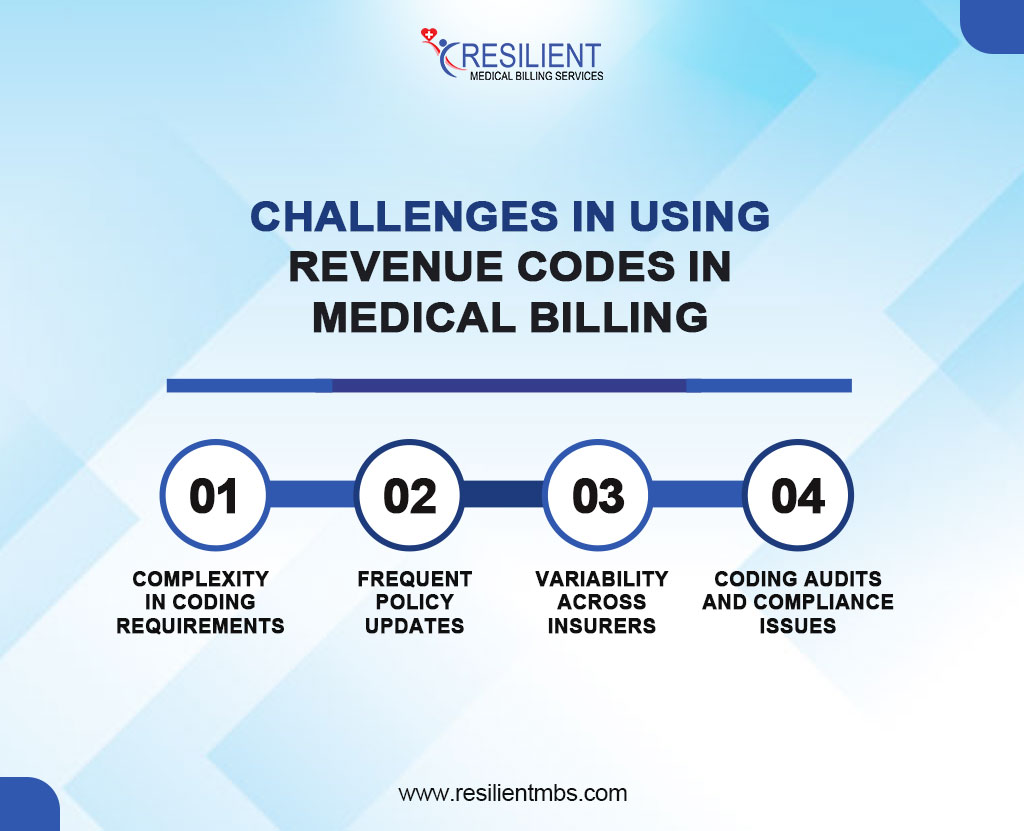 challenges-in-using-revenue-codes-in-medical-billing