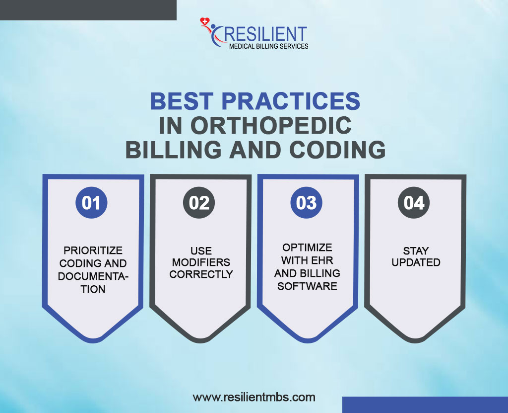 best-practices-of-orthopedic-billing-and-coding