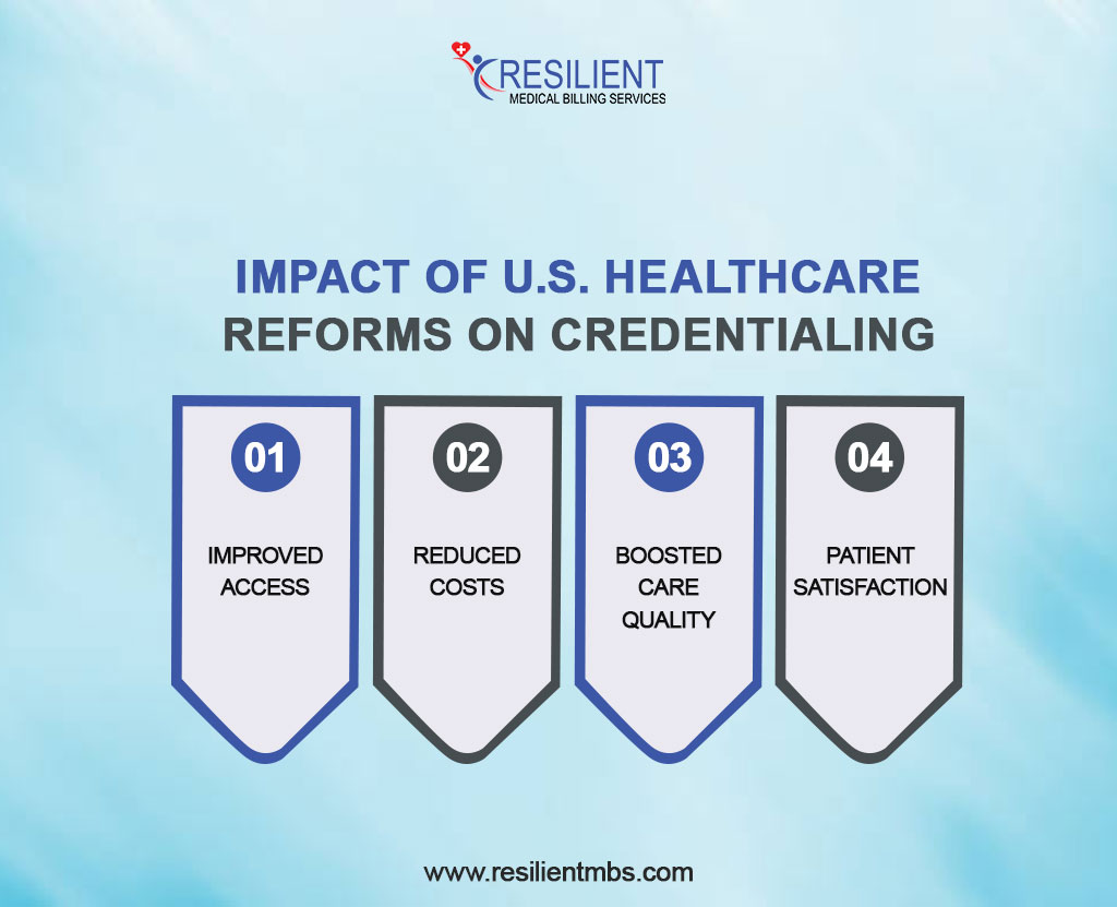 impact-of-us-healthcare-reforms-on-credentialing