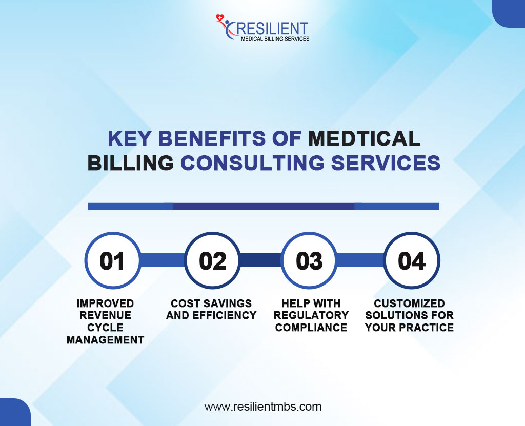 key-benefits-of-medical-billing-consulting-services