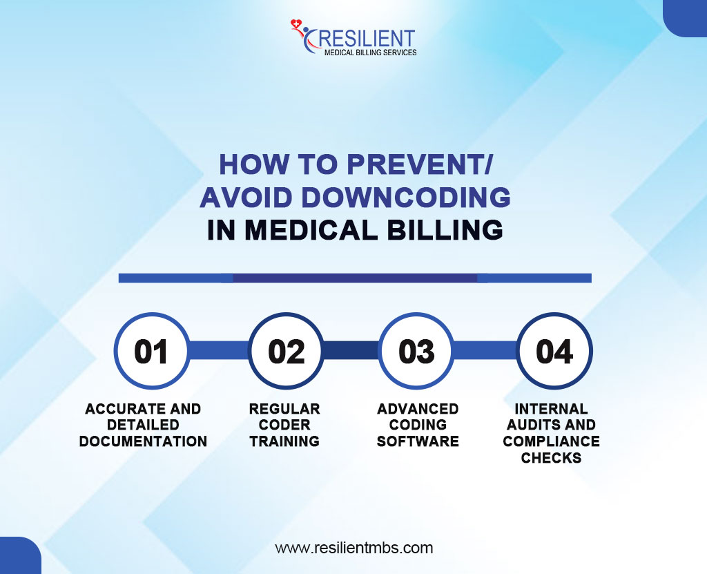 how-to-avoid-downcoding-in-medical-billing
