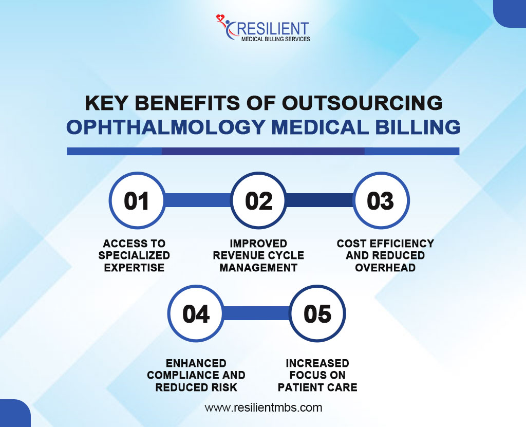 key-benefits-of-outsourcing-ophthalmology-medical-billing