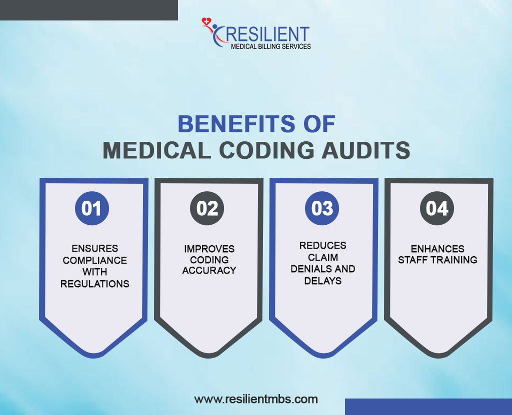 Benefits-of-Medical-Coding-Audits
