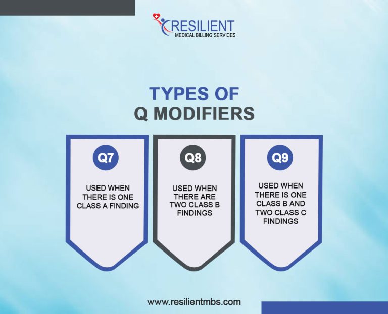 What Are Modifiers Q7, Q8, Q9 in Podiatry Medical Billing