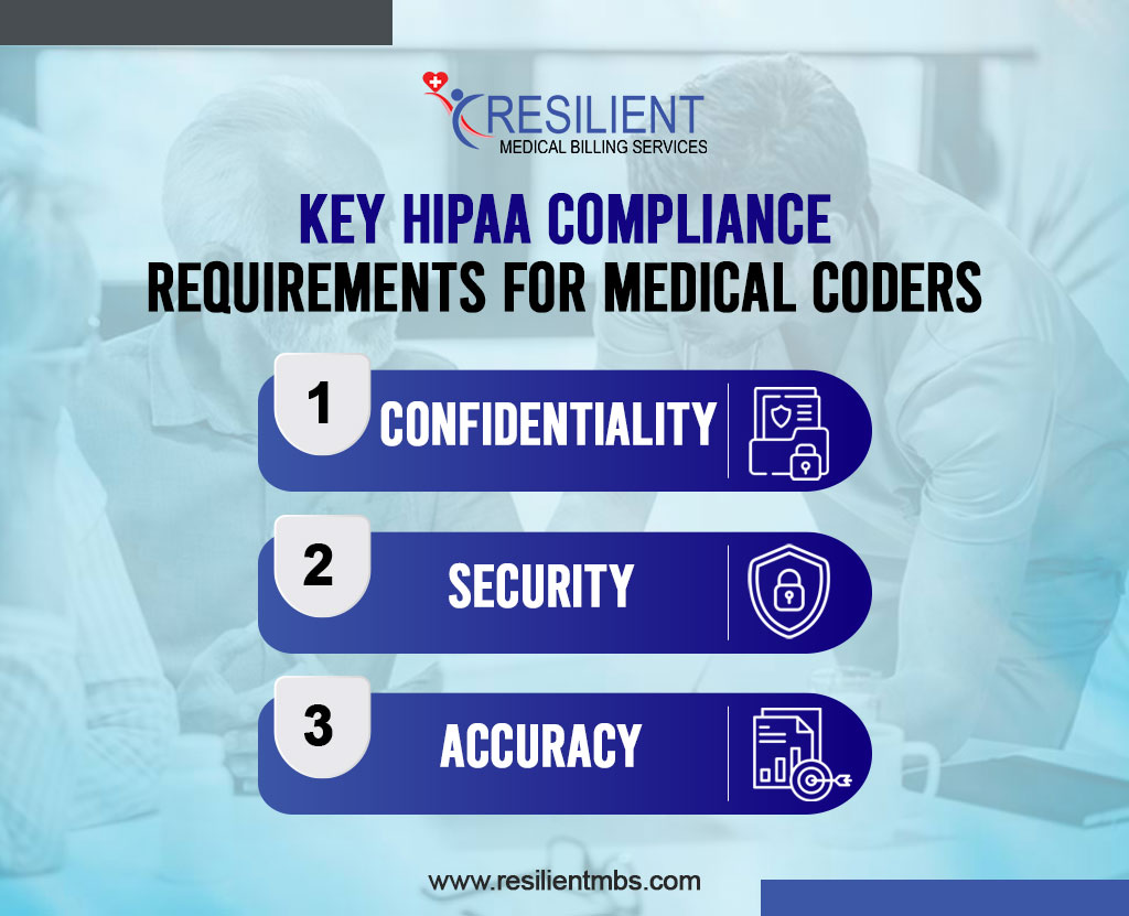 key-hippa-requirements-for-medical-cooders