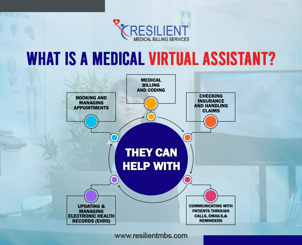 what-is-a-medical-virtual-assistant