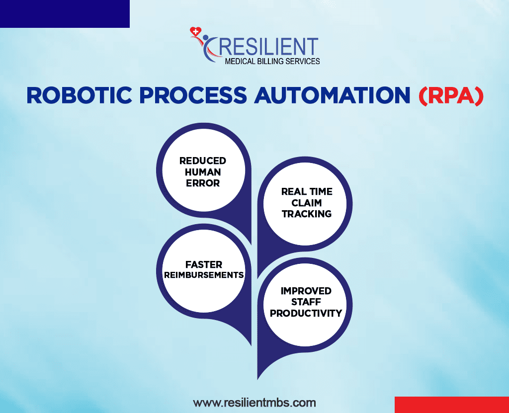 robotic-process-automation-rpa