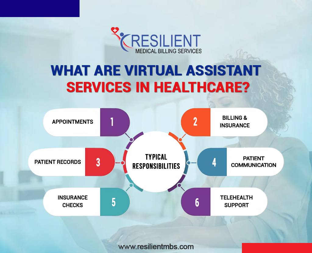 what-are-virtual-assistant-services-in-healthcare