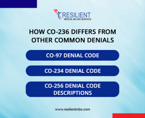 CO 236 Denial Code: Causes, Resolution, and Expert Tips