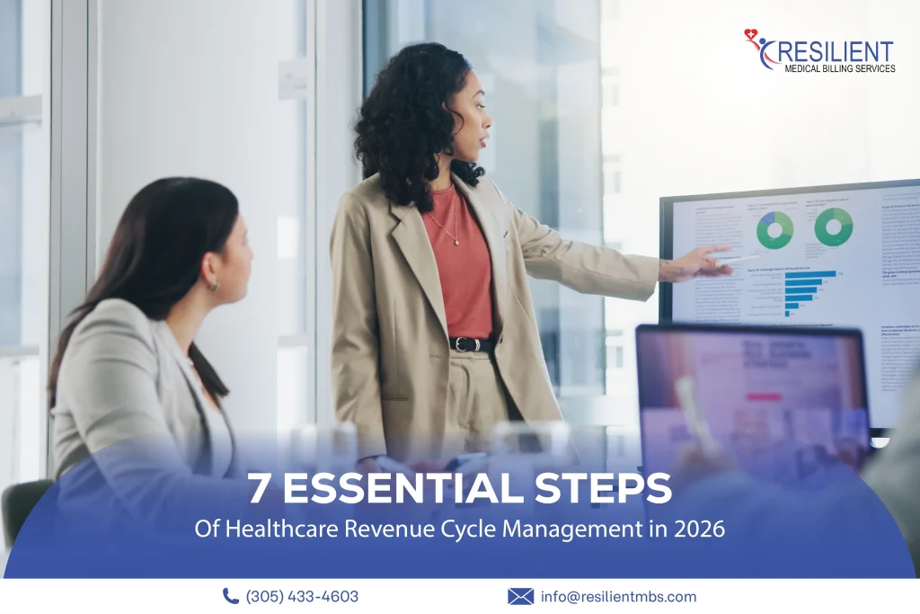 7 Essential Steps of Healthcare Revenue Cycle Management in 2026
