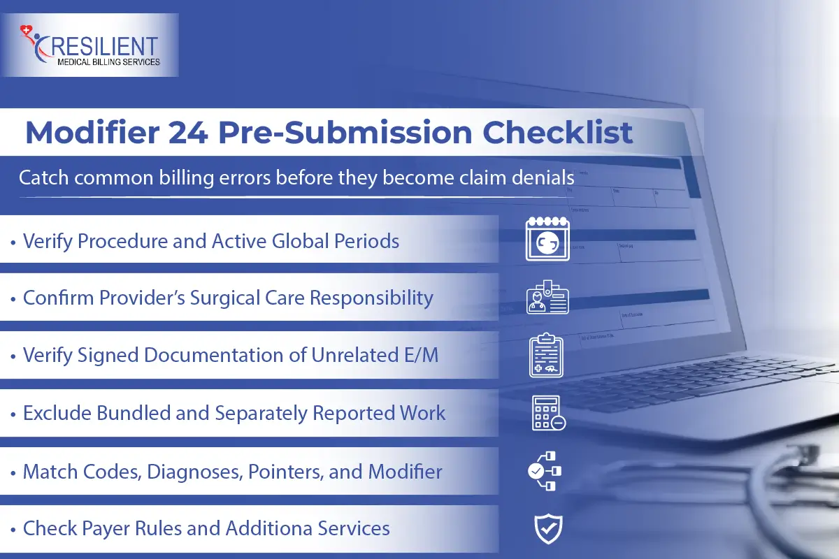 Modifier 24 Pre-Submission Checklist